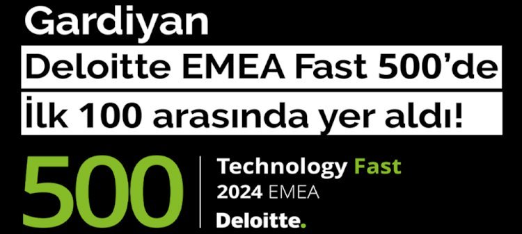Türkiye’den listeye giren 21 şirket arasında ilk üçte yer alıyor